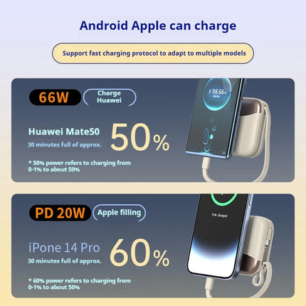 10000mAh Portable Powerbank with PD 22.5W Fast Charging Small Power Bank Dual-Cable Built-In for iPhone Android iPad Plane