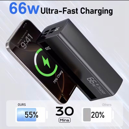 60000Mah
Power Bank, 66W Super Fast Charge, Intelligent Digital Display Screen