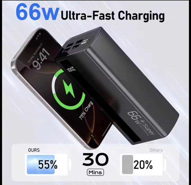 60000Mah
Power Bank, 66W Super Fast Charge, Intelligent Digital Display Screen