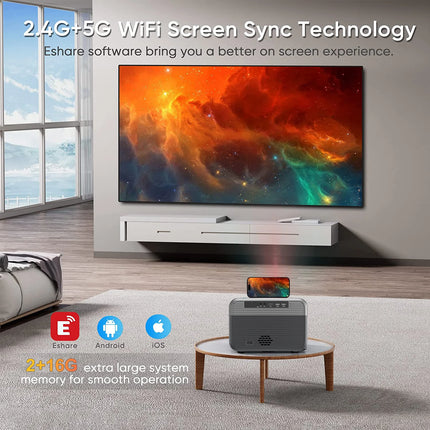 True 500Lumens 2GB 16GB Android 10 LED Light DLP Mini Projector 4K Dual WiFi BT N1 Pocketable 3D Ready Short Throw Business