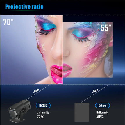 Wholesale HY320 Full Hd Home Theater Projector Mini Smart Android Projectors Portable Outdoor Travel 4K Projector HY320 Video