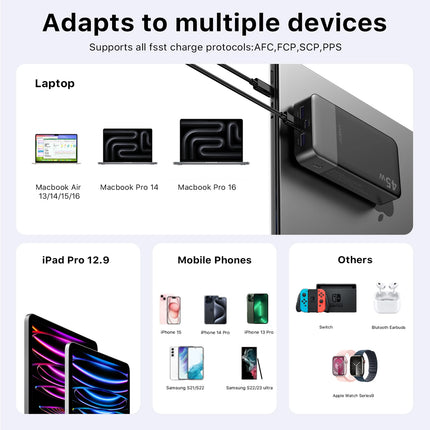 72 hour direct delivery of 45W 20000mAh portable power bank from overseas warehouse in the United States free shipping