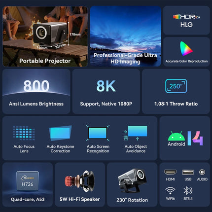 Smart Mini Portable Android 14 WiFi6 5.4 1080P Outdoor Home Theater Projector Built-in Power Converter 5W Speaker US