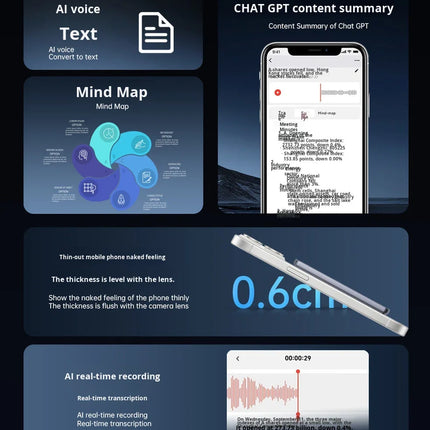 Smart Voice Activated AI Voice Recorder with Real-time Transcription Simultaneous Interpretation & AI Note Taker
