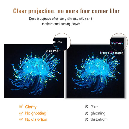 CRE CR38 HD Pico Android LED HIFI Stereo Smartphone Remote Control Home Theater Speaker Portable Mini 1080P 4K Projector