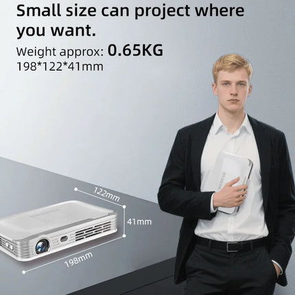 New Upgrade Mini Portable 450 Lumens DLP 4K 3D Projector Android WiFi Built-in Battery HIFI Stereo Home Cinema Office Education