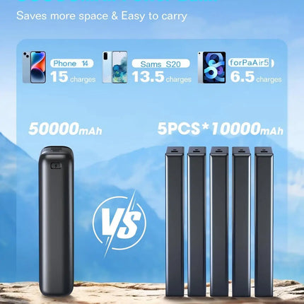 Super Fast Charging 50000mAh Outdoor Power Bank with LED Display Portable ABS Dual USB Output and Micro USB Input