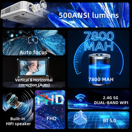 New Upgrade Mini Portable 450 Lumens DLP 4K 3D Projector Android WiFi Built-in Battery HIFI Stereo Home Cinema Office Education