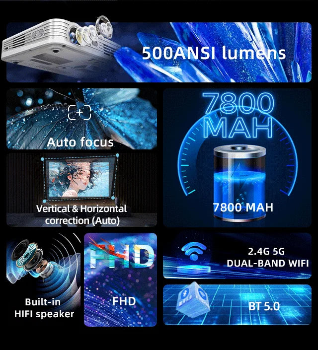 New Upgrade Mini Portable 450 Lumens DLP 4K 3D Projector Android WiFi Built-in Battery HIFI Stereo Home Cinema Office Education