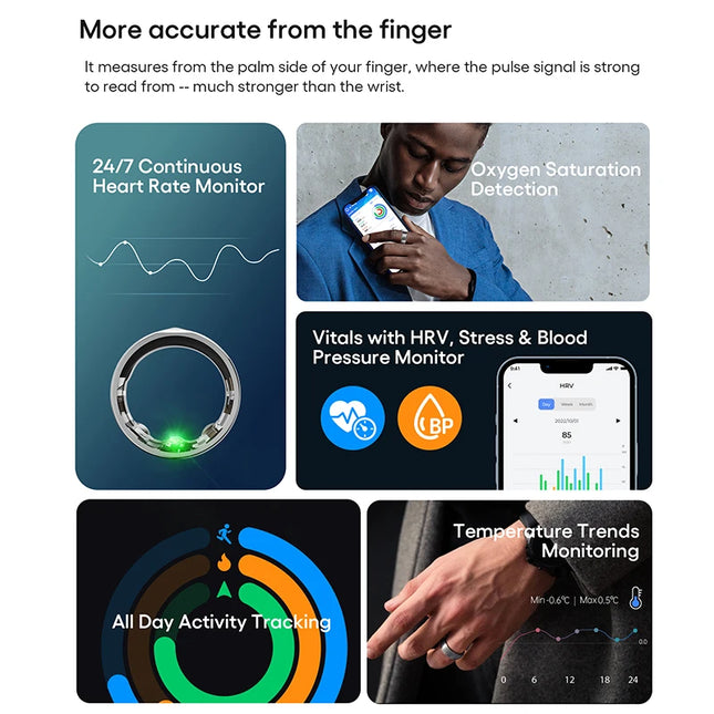 2301A Android  Wholesale Oem Blood Pressure Smart Ring Sleep Fitness tracker for Men Women Phone with Health Monitor