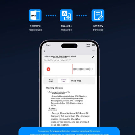 Smart Voice Activated AI Voice Recorder with Real-time Transcription Simultaneous Interpretation & AI Note Taker
