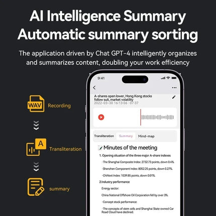 8-128GB AI ChatGPT-4 Intelligent Voice Recorder Audio App Phone Call Transcribe Summarize WAV Voice Text Conversion Device