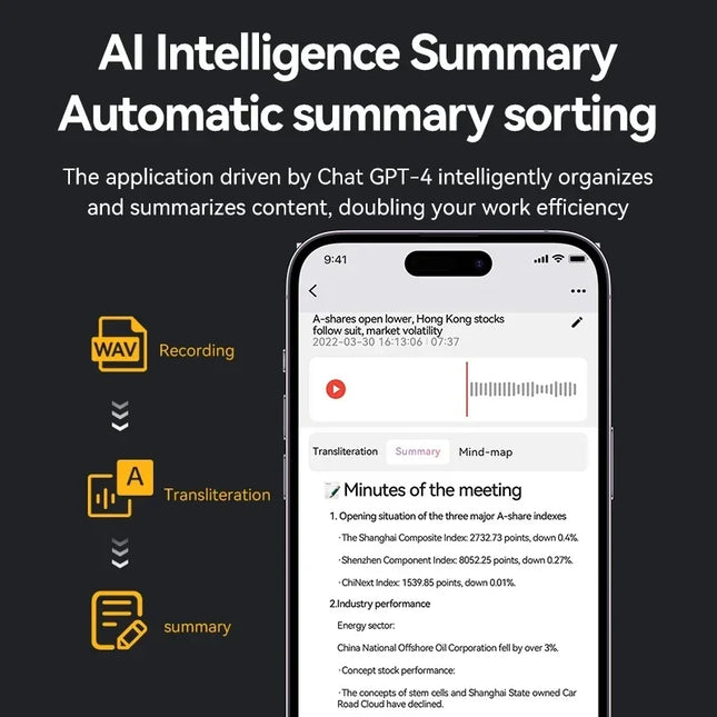 8-128GB AI ChatGPT-4 Intelligent Voice Recorder Audio App Phone Call Transcribe Summarize WAV Voice Text Conversion Device