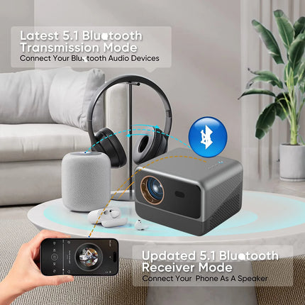 True 500Lumens 2GB 16GB Android 10 LED Light DLP Mini Projector 4K Dual WiFi BT N1 Pocketable 3D Ready Short Throw Business