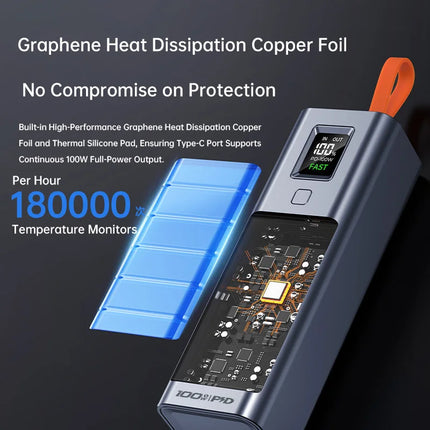 Real 100W Power Bank 100000mAh Fast Charging Large Capacity External Battery with Headlamp  for Macbook Pro Lenovo Laptop