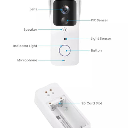 5G 2.4G WiFi Video Doorbell 1080P Tuya Smart Outdoor Wireless Intercom Waterproof Wireless Camera with AC/DC Power Supply