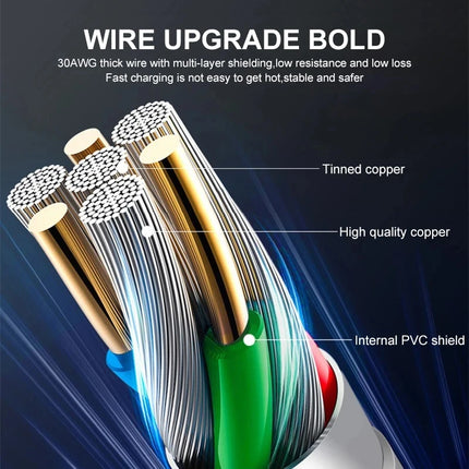 67W USB Fast Charger for Xiaomi 14 13 12 11 10 Ultra for Redmi Note 12T 13 Pro Turbo Quick Charge Type C USB Charging Cable