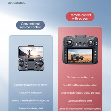 8K Professional HD GT8 MINI Drone GPS 360° Dual Cameras 5G WIFI Brushless Motors Obstacle Avoidance Foldable FPV Quadcopter Toys