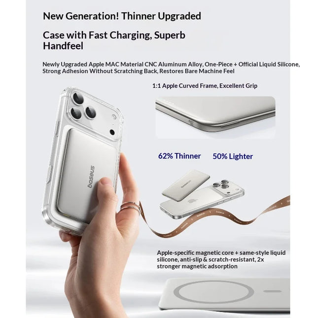 Baseus Magnetic Wireless Power Bank Ultra-Slim and Portable 5000mAh/10000mAh Airplane-Approved Compatible with iPhone and Xiaomi