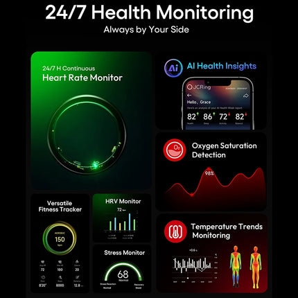 JCRing X3 Smart Fitness Ring Black Stainless Steel Android IOS App Compatible Step Counter Wearable for Men & Women