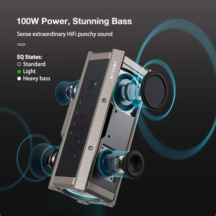 BlitzWolf BW-WA3 WA4 100W Wirelss Speaker RGB Light Portable 5000mAh bluetooth Speakers Dual Diaphragm Deep Bass Speaker