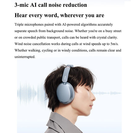 Xiaomi Redmi Noise Cancelling Headphones Bluetooth 5.4 Noise Reduction 42dB 600mAh Battery Long Standby Supports Xiaomi HyperOS