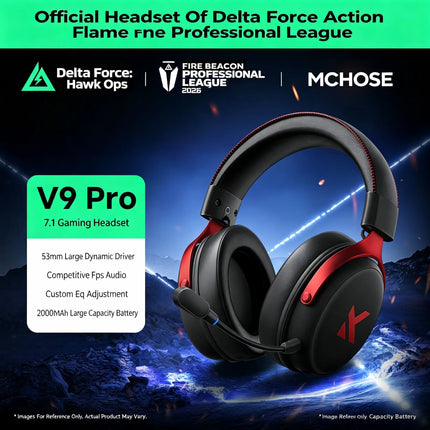 MCHOSE V9 Pro 2 Quad-Mode Wireless Gaming Headset 53mm Driver 300h Battery 2000mAh 280g Lightweight for PS5 Esports Hi-Res Audio