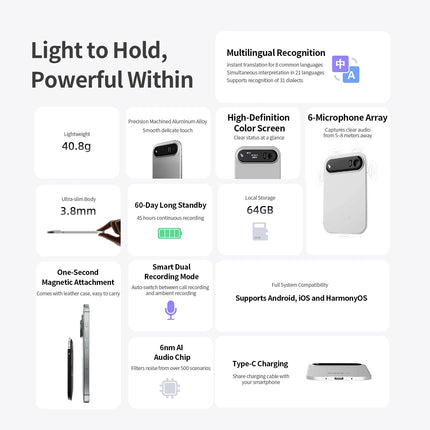 DingTalk A1 AI Voice Recorder, Record, Transcribe, Summarize & Generate Meeting Notes, Smart Portable Assistant for Work & Study