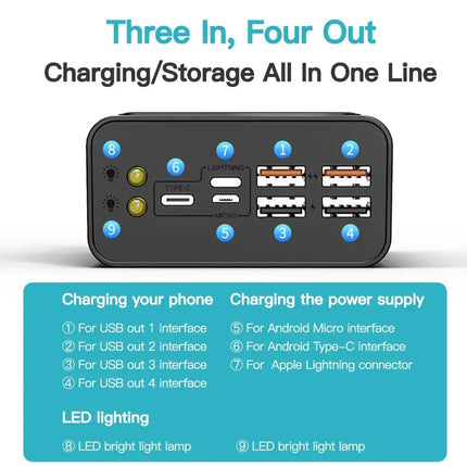 30000mAh/40000mAh Power Bank Micro USB QC Fast Charging Outdoor Camping Powerbank LED Display Portable External Battery Charger