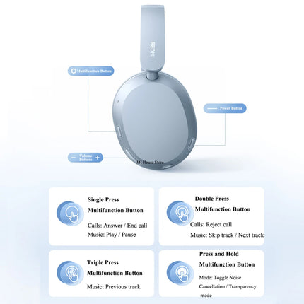Xiaomi Redmi Noise Cancelling Headphones Bluetooth 5.4 Noise Reduction 42dB 600mAh Battery Long Standby Supports Xiaomi HyperOS