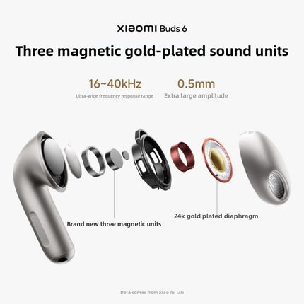Xiaomi Buds 6 TWS Wireless Earphones 50dB ANC Noise Cancelling 40H Earphones Playtime Bluetooth 5.4 for Sports IPhone Android
