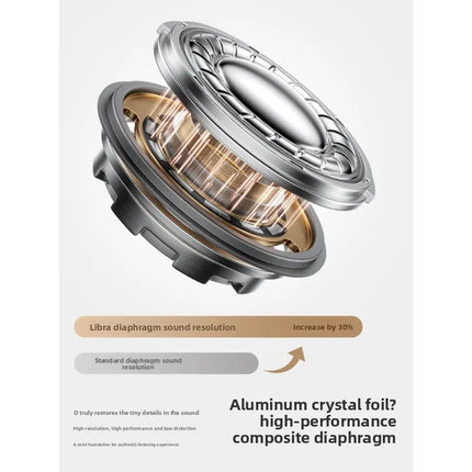 Miusheng Libra Wired HiFi Over-Ear Monitor Headset, 2-in-1 Mic for PC E-sports