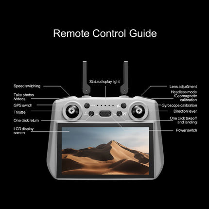 S155 MAX Drone GPS WIFI 3KM FPV 3-axis Gimbal 2.7K Dual Camera 360° Obstacle Avoidance Quadcopter 7.2" Screen Control