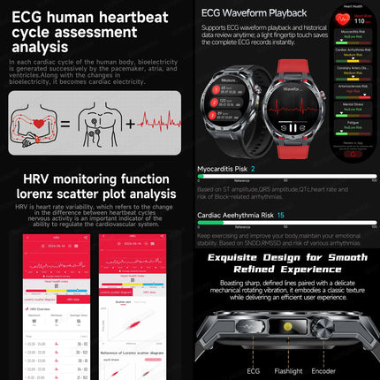 New AI-Diagnosis ECG Smart Watch Blood Lipid/Uric Acid Blood Pressure/Oxygen BIM Fitness Tracker Nuring Grade Health Smartwatch