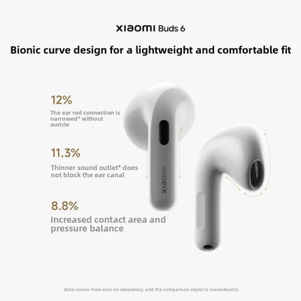 Xiaomi Buds 6 TWS Wireless Earphones 50dB ANC Noise Cancelling 40H Earphones Playtime Bluetooth 5.4 for Sports IPhone Android