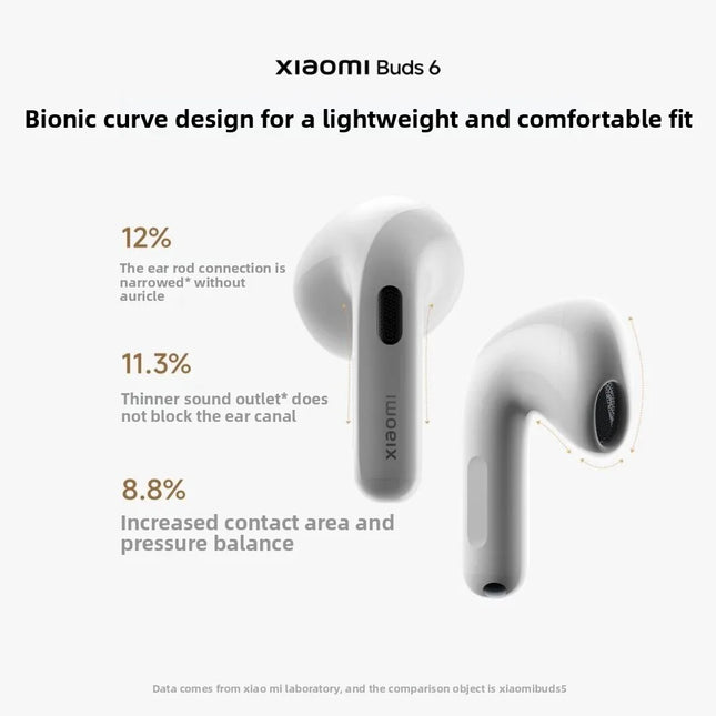 Xiaomi Buds 6 TWS Wireless Earphones 50dB ANC Noise Cancelling 40H Earphones Playtime Bluetooth 5.4 for Sports IPhone Android