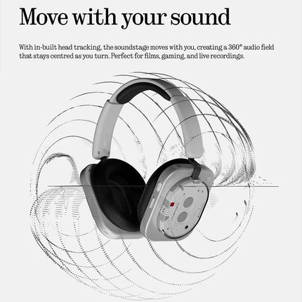 Global Version Nothing Headphone (1) 40mm Dynamic Driver Wireless Headphone 15 Quick Charge ANC Headset Support AAC SBC LDAC