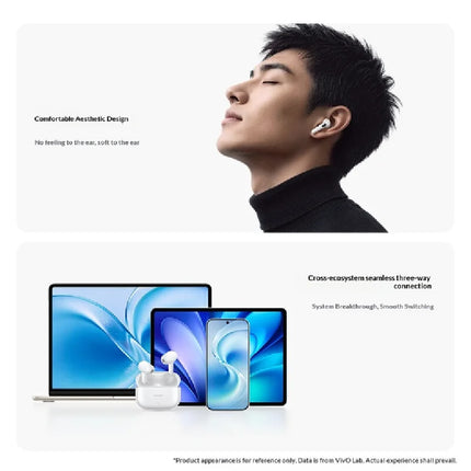 Vivo TWS 5 Pro Wireless Bluetooth Earbuds Active Smart Noise Cancellation High-Fidelity DAC Chip Four Microphones 2026 New Model