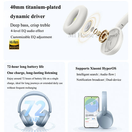 Xiaomi Redmi Noise Cancelling Headphones Bluetooth 5.4 Noise Reduction 42dB 600mAh Battery Long Standby Supports Xiaomi HyperOS