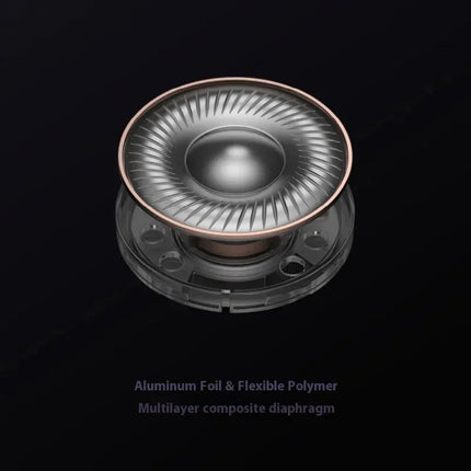 SIMGOT EP5 HIFI Headphone 50mm Dynamic Driver 7.1 Surround Sound High Dual TRS Convertible Cable Custom HiFi Headset