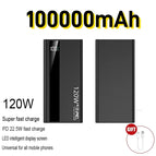 Black 100000mAh
