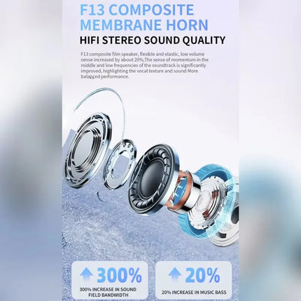 TWS Pro 5 Wireless Bluetooth Earphones Headphones ANC Noise Reduction Earbuds HiFi Sound Low Latency for IPhone Android