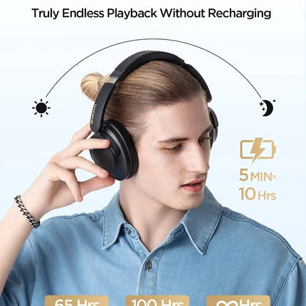 1MORE SonoFlow Pro HQ51 ANC Headphones Bluetooth 5.4 Hi-Res LDAC 40mm DLC Driver 42dB QuietMax ANC 100H Battery Over-Ear Headset