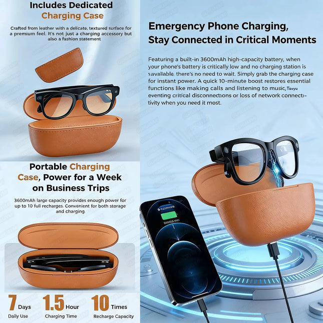 2026 Smart AI Glasses 1080P HD Camera M02 Ultra ChatGPT 3600mAh Charging Case Power Bank 32GB Translation Music Video Sunglasses