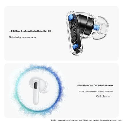 Vivo TWS 5 Pro Wireless Bluetooth Earbuds Active Smart Noise Cancellation High-Fidelity DAC Chip Four Microphones 2026 New Model