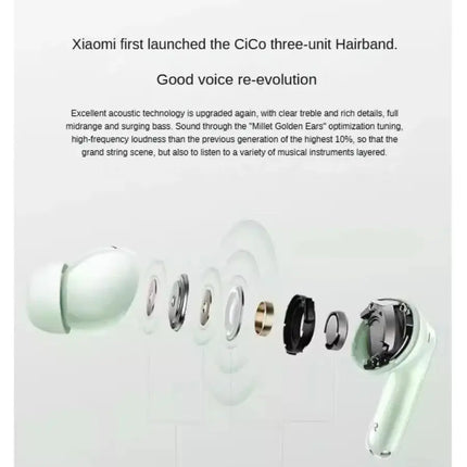 Redmi Buds 6 pro Wireless Bluetooth Earbuds Deep Noise Cancellation Sports In-Ear Headset with Microphone for Running