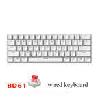 White-red Axis