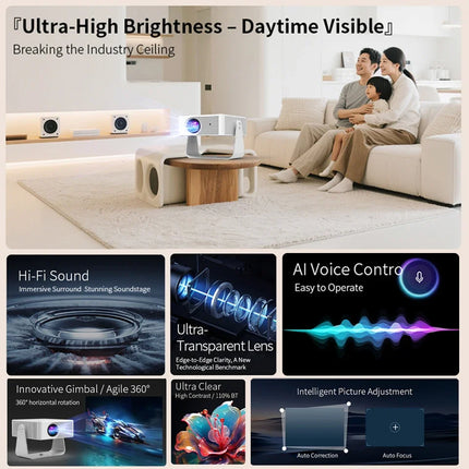 2025 X3 Projector Portable Projector Wifi Smart 1280 720P Full HD Office Home Theater Video Mini Projector Mobile Projection
