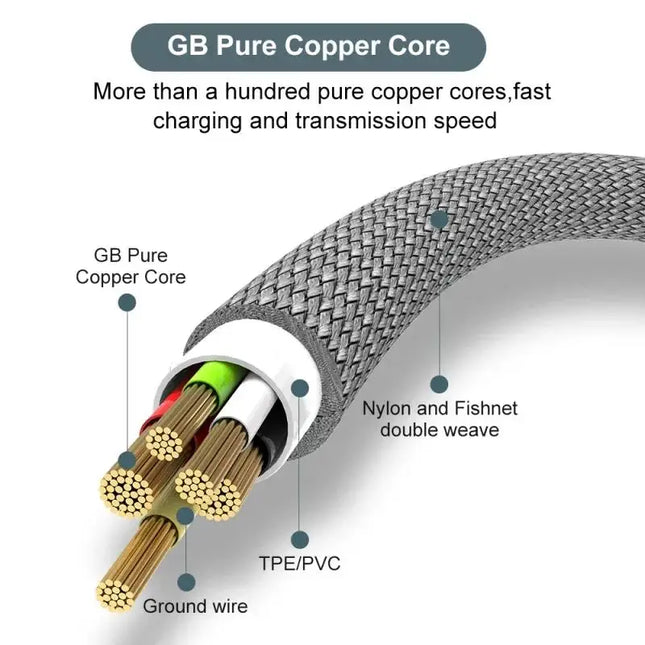 1m 2m 3m 5m 8m USB Type C Cable 6A Super Fast Charging Cable USB C Extended Data Cord For Huawei Xiaomi Realme Vivo Oneplus Oppo