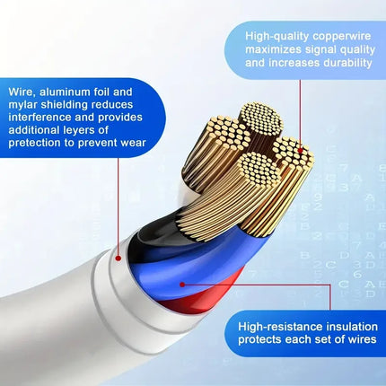 3PCS 6PCS for iPhone 20W USB C Carplay Cable Car Charger Cord  Fast Charging Data Transfer for iPhone 14 13 12 11